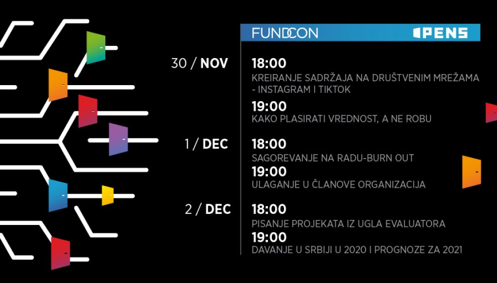 OPENS-FundCon-satnica