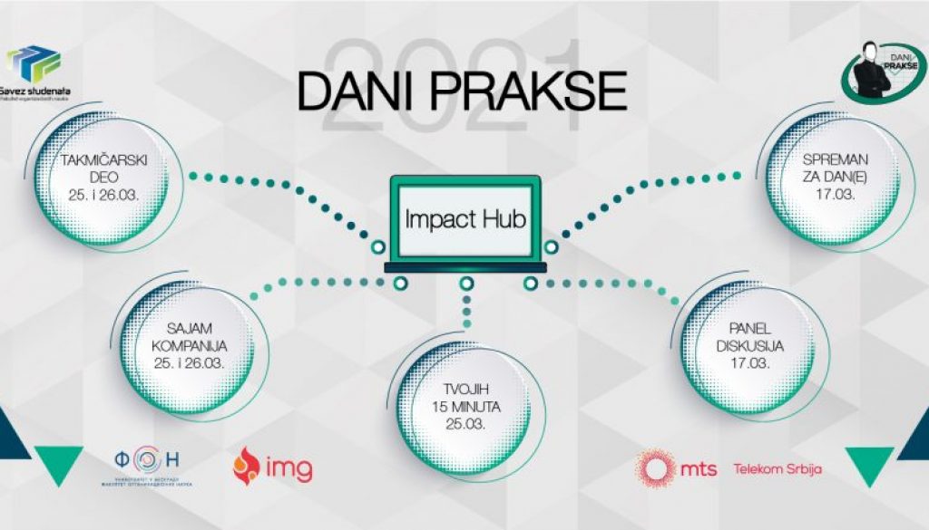 Cover Dani prakse2021 Cover Dani prakse2021