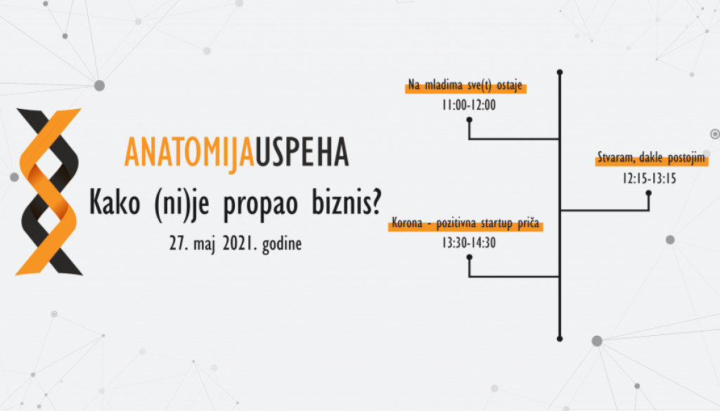 Anatomija uspeha 2021 (1)