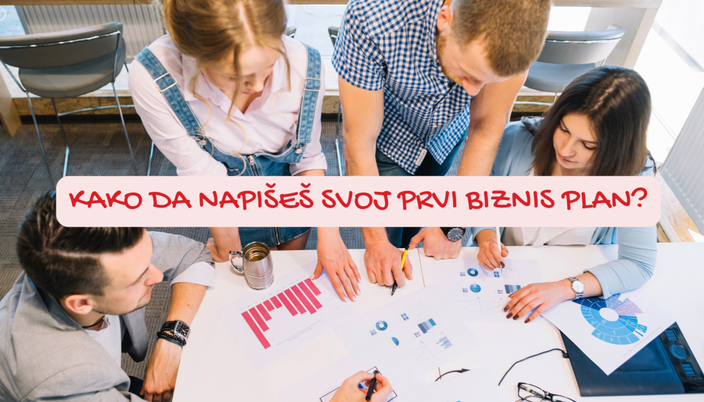 Biznis plan Biznis plan