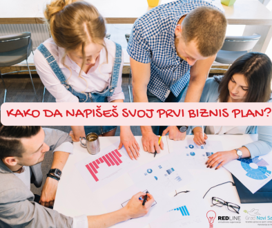 Biznis plan Biznis plan